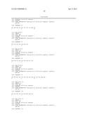 ANTI-FCRH5 ANTIBODIES diagram and image