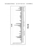 ANTI-FCRH5 ANTIBODIES diagram and image