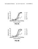 ANTI-FCRH5 ANTIBODIES diagram and image