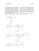 ANTI-FCRH5 ANTIBODIES diagram and image