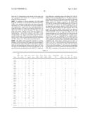 ANTI-FCRH5 ANTIBODIES diagram and image