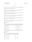 ANTI-FCRH5 ANTIBODIES diagram and image