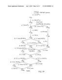 Actinium-225 Compositions of Matter And Methods Of Their Use diagram and image