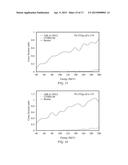 Actinium-225 Compositions of Matter And Methods Of Their Use diagram and image