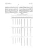 Actinium-225 Compositions of Matter And Methods Of Their Use diagram and image