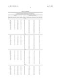 Actinium-225 Compositions of Matter And Methods Of Their Use diagram and image