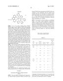 Fluorinated 2-Amino-4-(Benzylamino)Phenylcarbamate Derivatives diagram and image