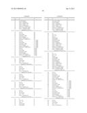 ISOXAZOLINE INSECTICIDES diagram and image