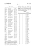 ISOXAZOLINE INSECTICIDES diagram and image