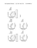 Probiotic Formulation diagram and image