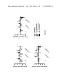 Probiotic Formulation diagram and image