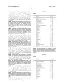 Diabetic Nutritional Composition diagram and image