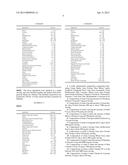 Diabetic Nutritional Composition diagram and image