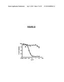 COMPOSITIONS AND METHODS FOR THE DIAGNOSIS AND TREATMENT OF TUMOR diagram and image