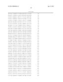 COMPOSITIONS AND METHODS FOR THE DIAGNOSIS AND TREATMENT OF TUMOR diagram and image