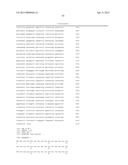 COMPOSITIONS AND METHODS FOR THE DIAGNOSIS AND TREATMENT OF TUMOR diagram and image