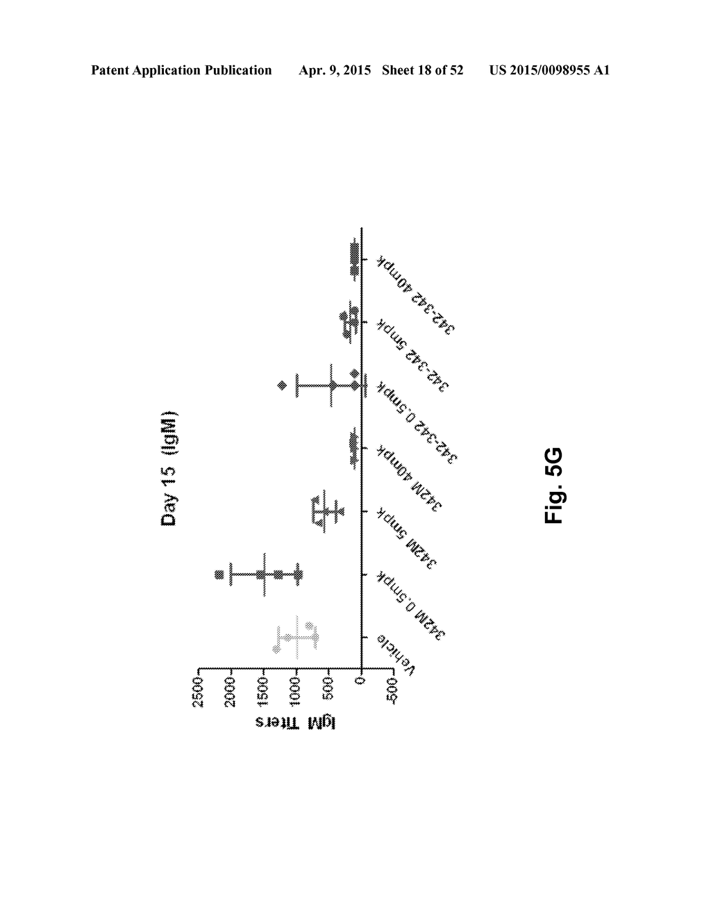 CD40L-SPECIFIC TN3-DERIVED SCAFFOLDS AND METHODS OF USE THEREOF - diagram, schematic, and image 19