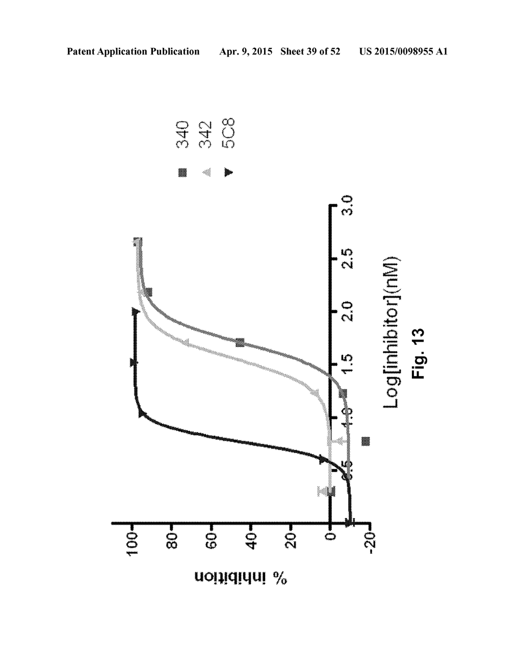 CD40L-SPECIFIC TN3-DERIVED SCAFFOLDS AND METHODS OF USE THEREOF - diagram, schematic, and image 40