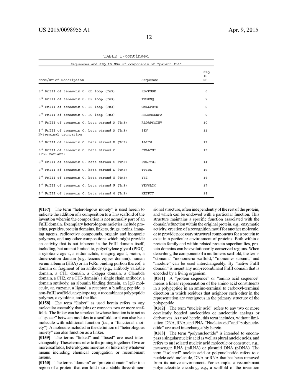 CD40L-SPECIFIC TN3-DERIVED SCAFFOLDS AND METHODS OF USE THEREOF - diagram, schematic, and image 65