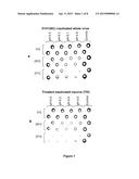 Influenza vaccines diagram and image