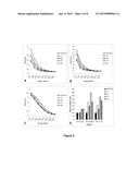 Influenza vaccines diagram and image