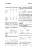 Methods and Compositions for Transdermal Delivery of a Non-Sedative Amount     of Dexmedetomidine diagram and image