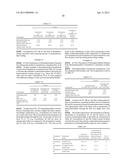 Methods and Compositions for Transdermal Delivery of a Non-Sedative Amount     of Dexmedetomidine diagram and image