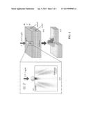 NANOLITHOGRAPHY USING LIGHT SCATTERING FROM PARTICLES AND ITS APPLICATIONS     IN CONTROLLED MATERIAL RELEASE diagram and image