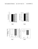 PHYTOECDYSONES FOR USE IN IMPROVING THE MUSCLE QUALITY OF OBESE AND/OR     SARCOPENIC MAMMALS diagram and image