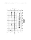 DAIRY BEVERAGE AND METHOD OF PREPARATION THEREOF diagram and image