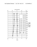 DAIRY BEVERAGE AND METHOD OF PREPARATION THEREOF diagram and image