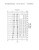 DAIRY BEVERAGE AND METHOD OF PREPARATION THEREOF diagram and image