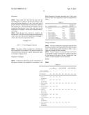 MOISTURE RESISTANT POLYIMIDE COMPOSITIONS diagram and image