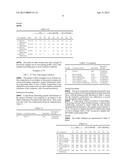 MOISTURE RESISTANT POLYIMIDE COMPOSITIONS diagram and image