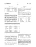 MOISTURE RESISTANT POLYIMIDE COMPOSITIONS diagram and image