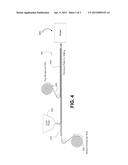 BATTERY ELECTRODE PLATE REINFORCEMENT MAT HAVING IMPROVED WETTABILITY     CHARACTERISTICS AND METHODS OF USE THEREFOR diagram and image