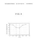 NON-AQUEOUS ELECTROLYTE SECONDARY BATTERY diagram and image