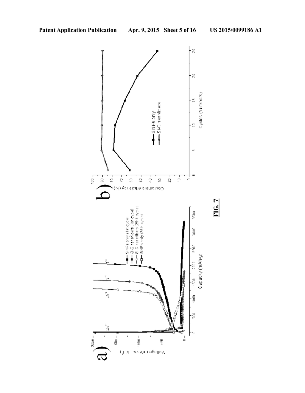 SILICON NANOCOMPOSITE NANOFIBERS - diagram, schematic, and image 06