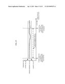 Substrate Processing Apparatus, Method of Measuring Temperature of     Substrate Processing Apparatus and Non-Transitory Computer-Readable     Recording Medium diagram and image