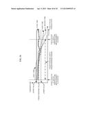 Substrate Processing Apparatus, Method of Measuring Temperature of     Substrate Processing Apparatus and Non-Transitory Computer-Readable     Recording Medium diagram and image