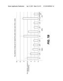 Immortalization of Epithelial Cells and Methods of Use diagram and image