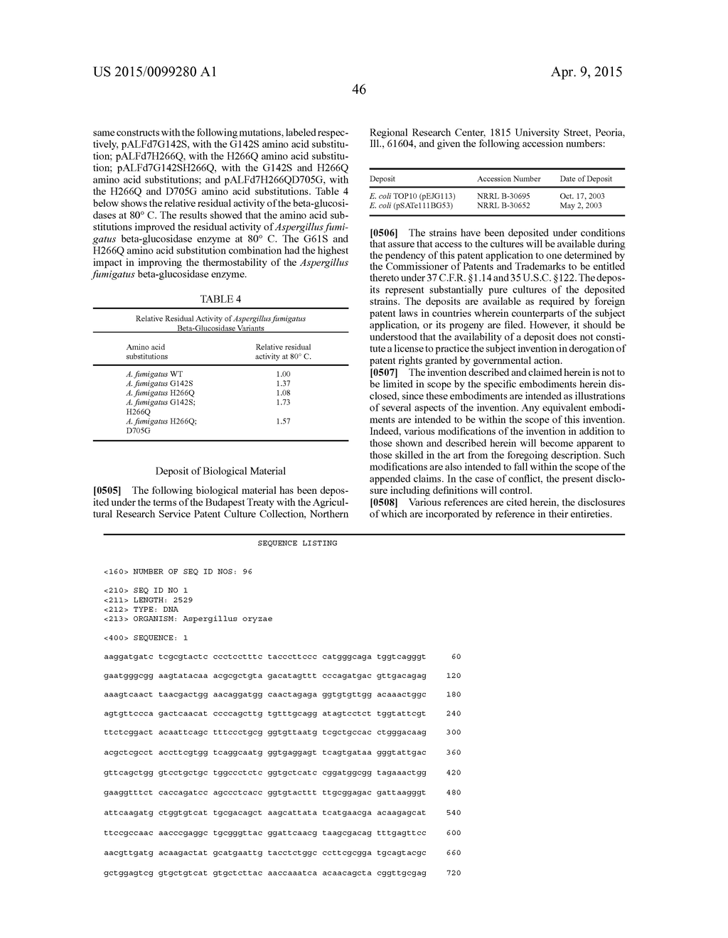 Variants of Beta-Glucosidase - diagram, schematic, and image 85