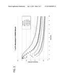 CARBONIC ANHYDRASE XEROGEL PARTICLES diagram and image