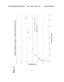 CARBONIC ANHYDRASE XEROGEL PARTICLES diagram and image