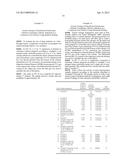 CARBONIC ANHYDRASE XEROGEL PARTICLES diagram and image