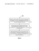 MULTI-CHANNEL LIGHT MEASUREMENT METHODS, SYSTEMS, AND APPARATUS HAVING     REDUCED SIGNAL-TO-NOISE RATIO diagram and image