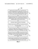 MULTI-CHANNEL LIGHT MEASUREMENT METHODS, SYSTEMS, AND APPARATUS HAVING     REDUCED SIGNAL-TO-NOISE RATIO diagram and image