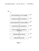 ENABLING HIGH ACTIVATION OF DOPANTS IN INDIUM-ALUMINUM-GALIUM-NITRIDE     MATERIAL SYSTEM USING HOT IMPLANTATION AND NANOSECOND ANNEALING diagram and image