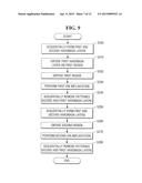 METHOD FOR FABRICATING SEMICONDUCTOR DEVICE diagram and image