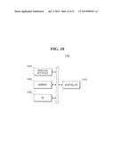 METHOD FOR FABRICATING SEMICONDUCTOR DEVICE diagram and image